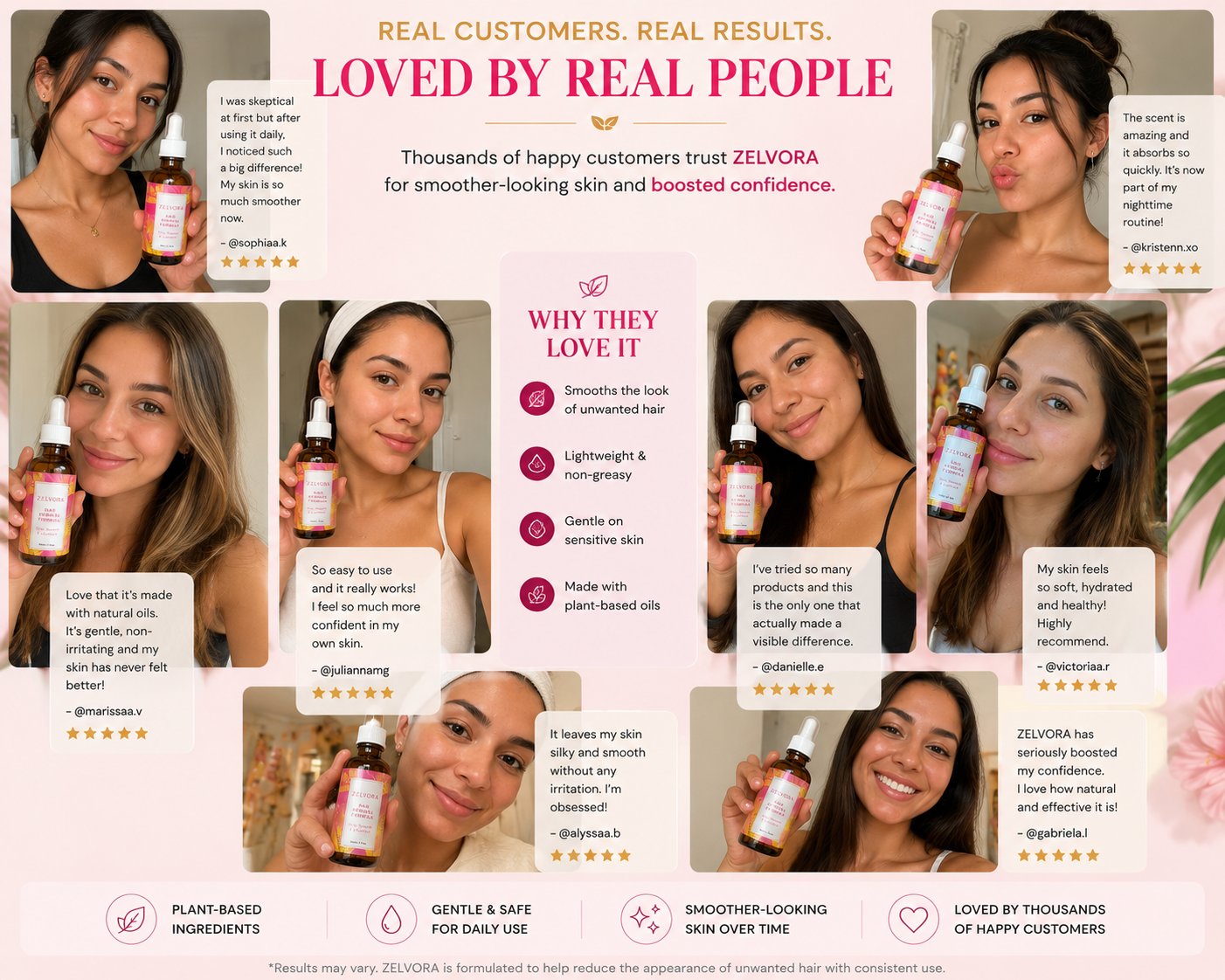 ZELVORA™ SmoothSkin Hair Reduction Oil