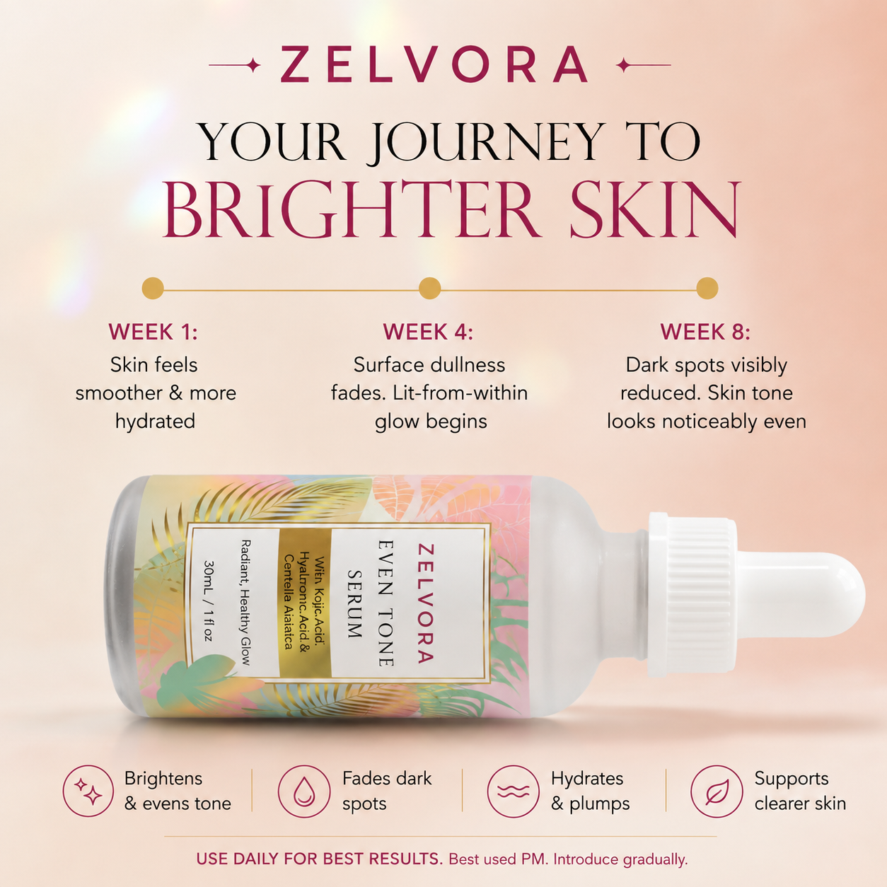 ZELVORA™ Even Tone Brightening Serum