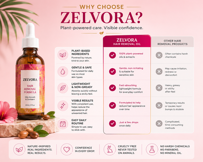 ZELVORA™ SmoothSkin Hair Reduction Oil