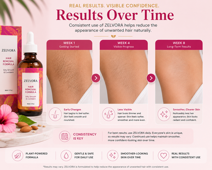 ZELVORA™ SmoothSkin Hair Reduction Oil