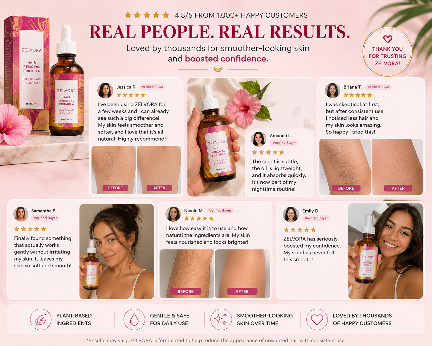 ZELVORA™ SmoothSkin Hair Reduction Oil