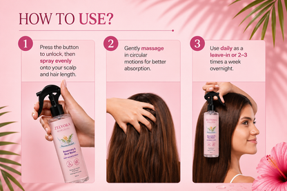 ZELVORA™ Rosemary & Rice Water Hair Growth Spray